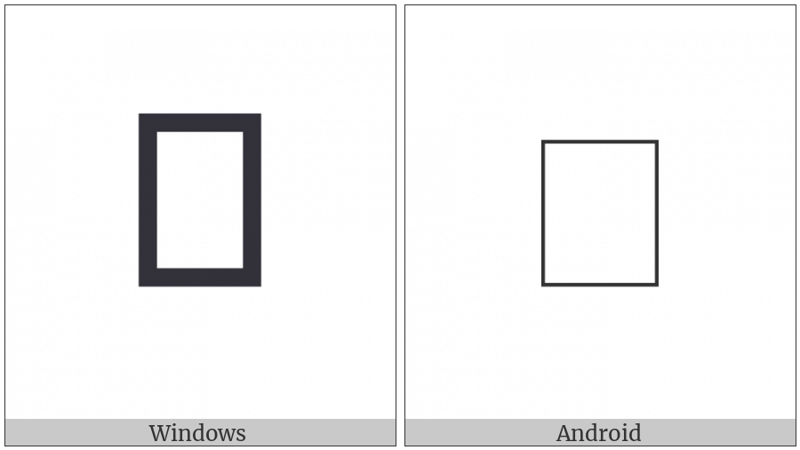 Imperial Aramaic Letter Waw on various operating systems