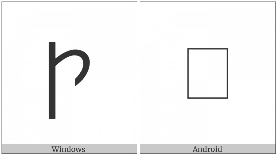 Imperial Aramaic Letter Sadhe on various operating systems