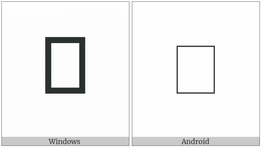 Imperial Aramaic Number Twenty on various operating systems