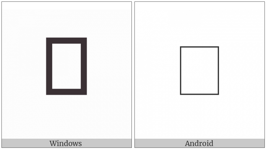 Tai Tham Vowel Sign Oo on various operating systems