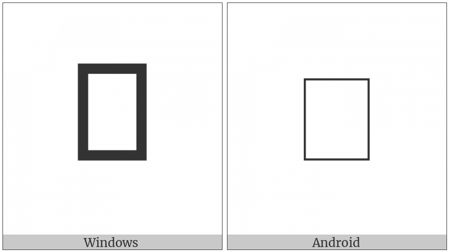 Palmyrene Letter Sadhe on various operating systems