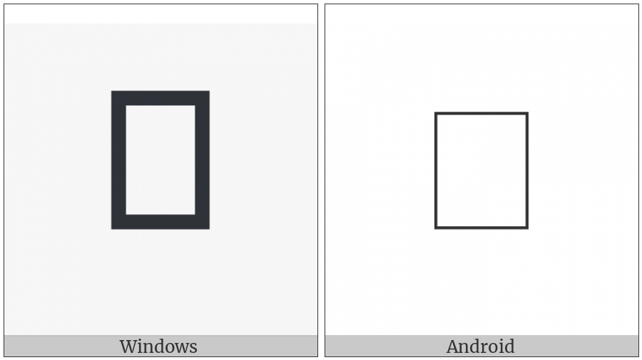 Palmyrene Number Three on various operating systems