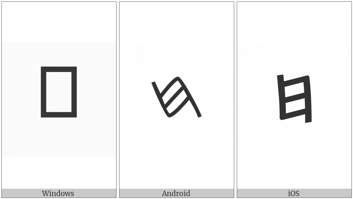 Phoenician Letter Het on various operating systems