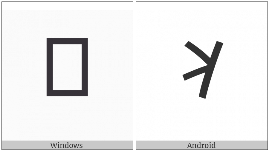 Phoenician Letter Kaf on various operating systems