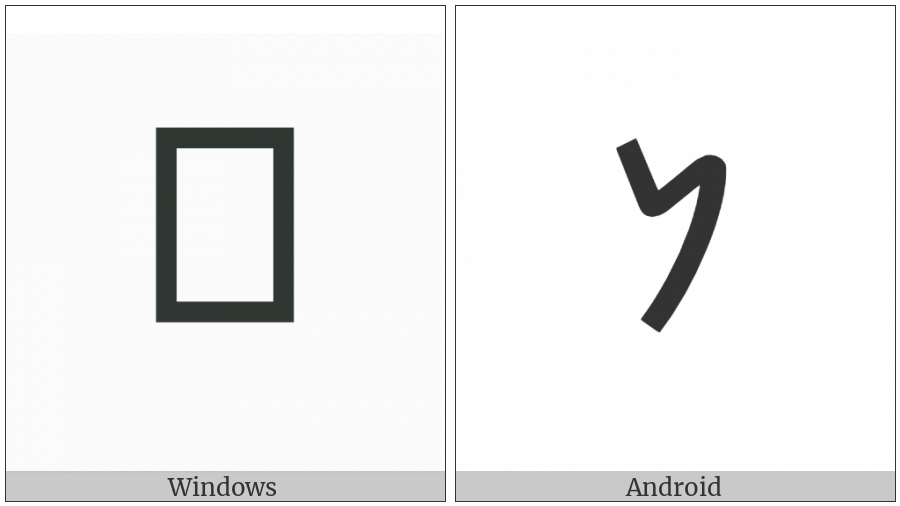 Phoenician Letter Nun on various operating systems