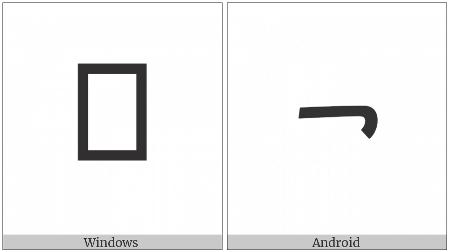 Phoenician Number Ten on various operating systems