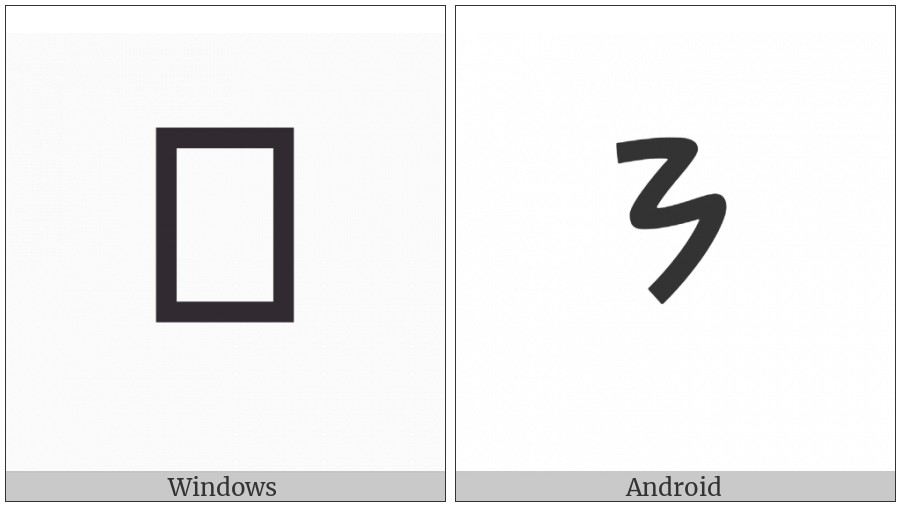 Phoenician Number Twenty on various operating systems