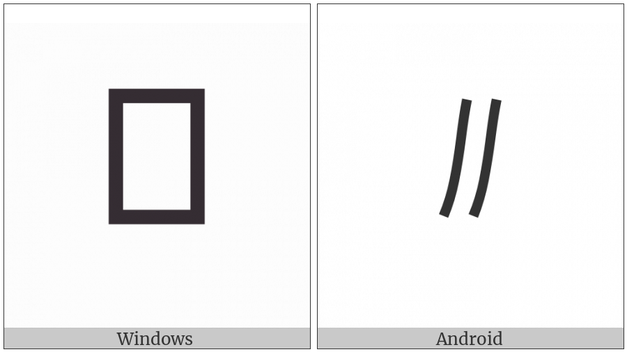 Phoenician Number Two on various operating systems