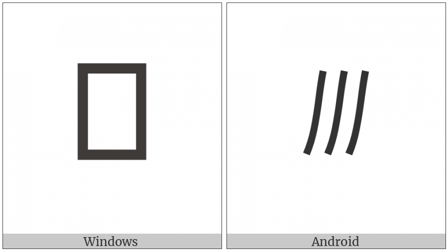 Phoenician Number Three on various operating systems