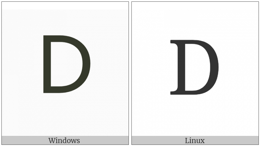 Latin Capital Letter D on various operating systems