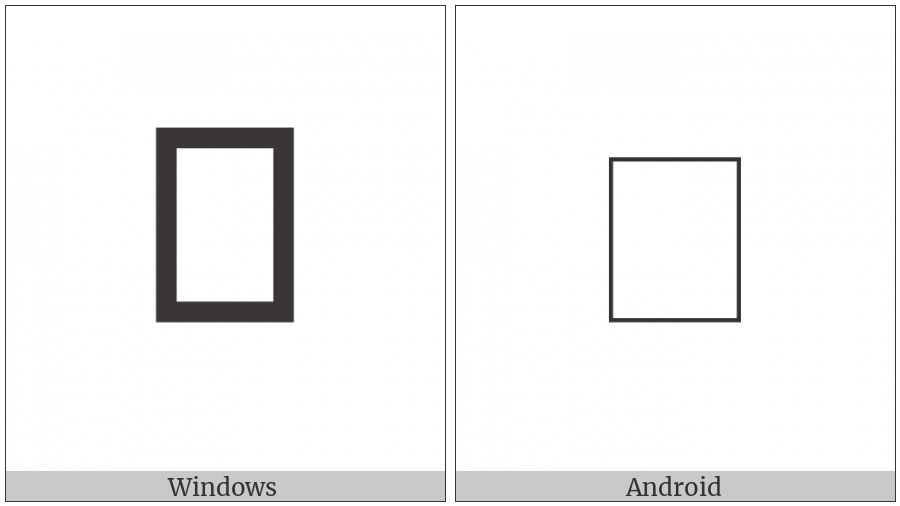 Meroitic Cursive Letter Sa on various operating systems