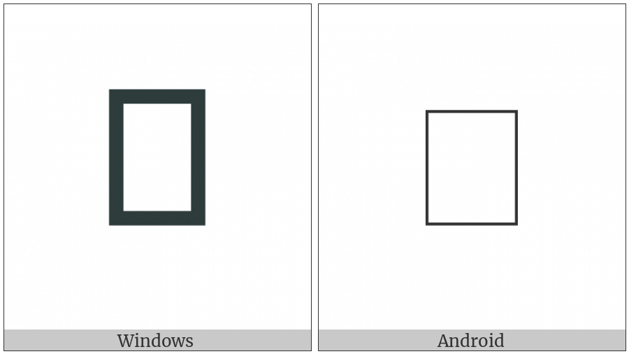 Meroitic Cursive Logogram Imn on various operating systems
