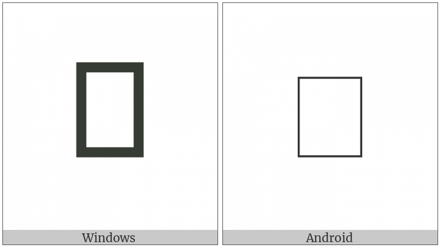 Meroitic Cursive Number Two on various operating systems
