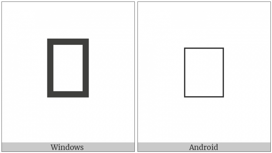 Meroitic Cursive Number Three Thousand on various operating systems