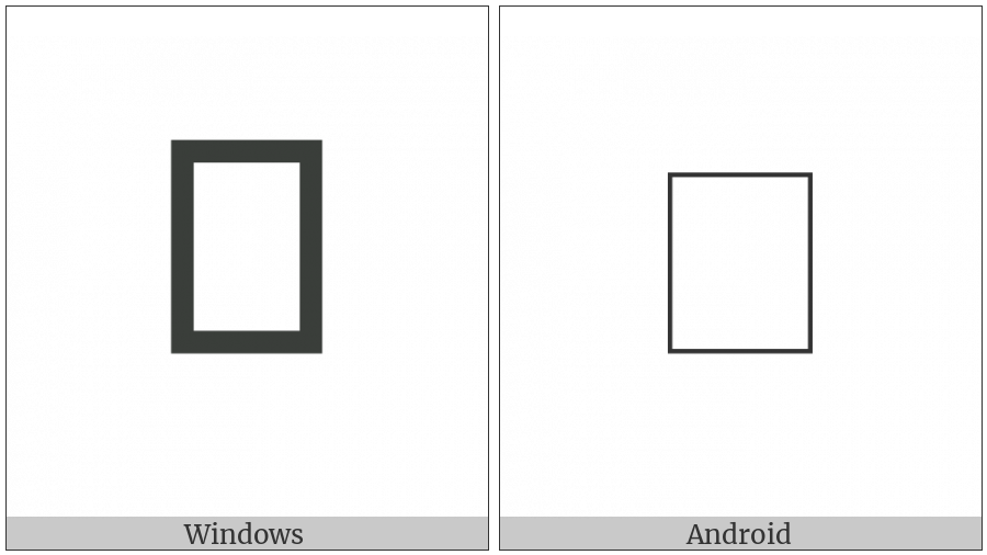 Meroitic Cursive Fraction One Twelfth on various operating systems