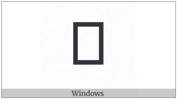 Kharoshthi Sign Anusvara on various operating systems