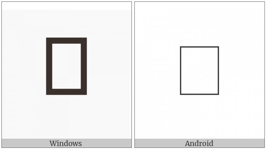 Kharoshthi Sign Cauda on various operating systems
