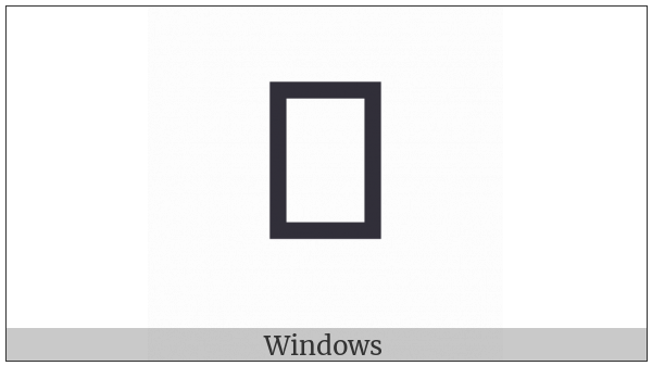 Kharoshthi Punctuation Danda on various operating systems