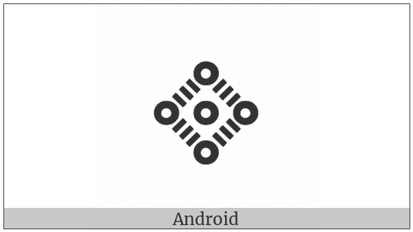 Tai Tham Sign Keow on various operating systems