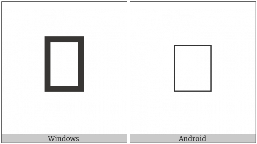 Old South Arabian Numeric Indicator on various operating systems