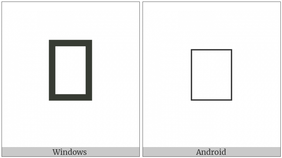 Old North Arabian Letter Reh on various operating systems