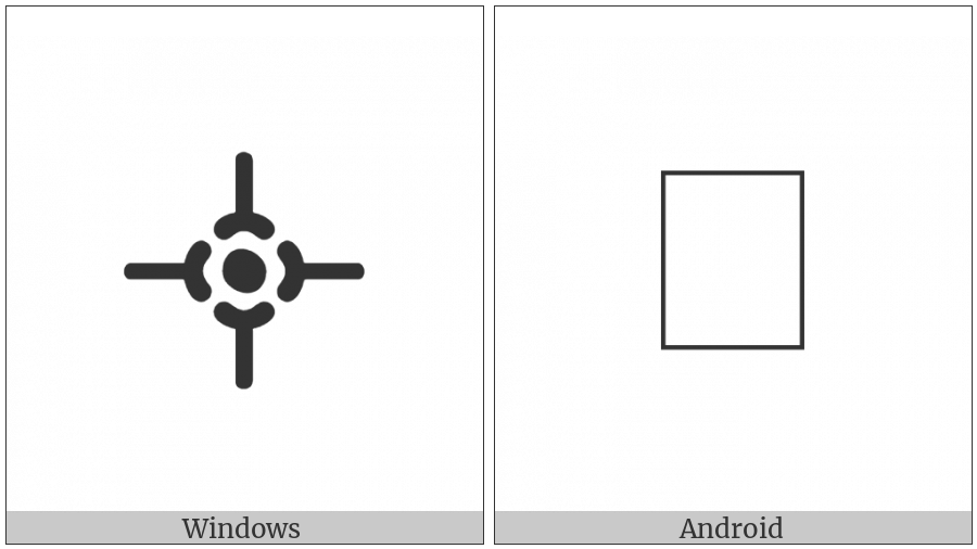 Manichaean Punctuation Star on various operating systems