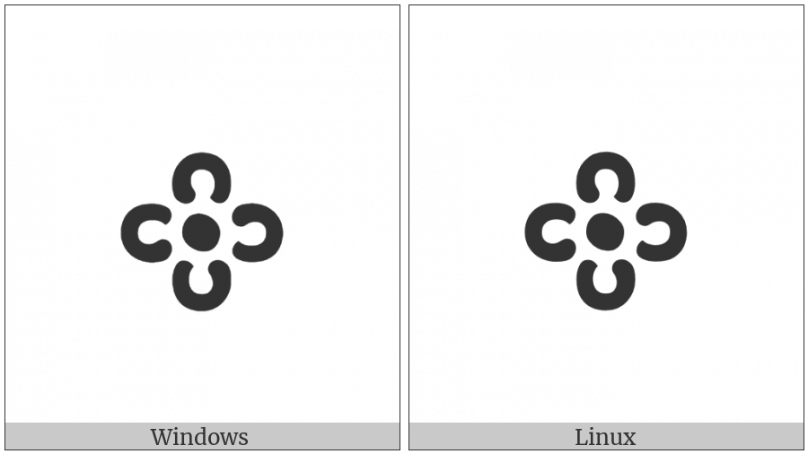 Manichaean Punctuation Fleuron on various operating systems