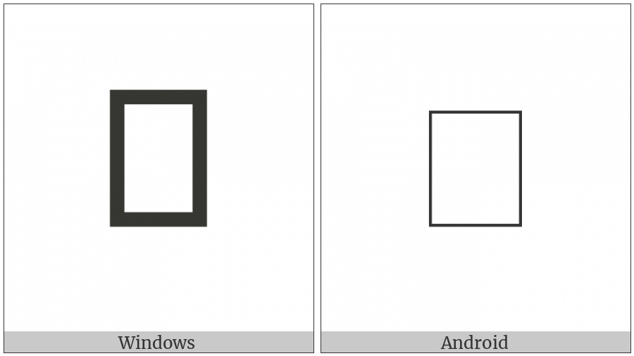 Avestan Letter Aao on various operating systems