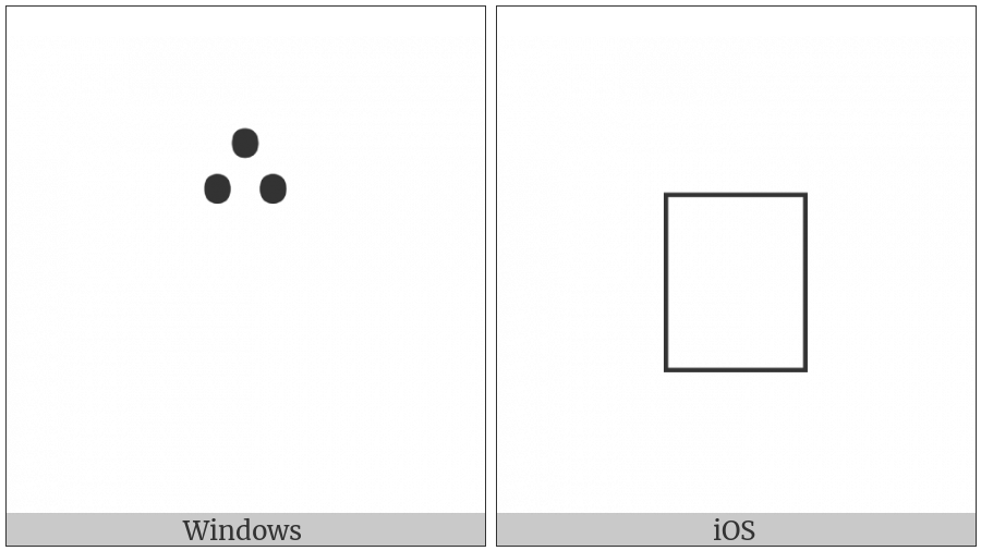 Combining Triple Dot on various operating systems