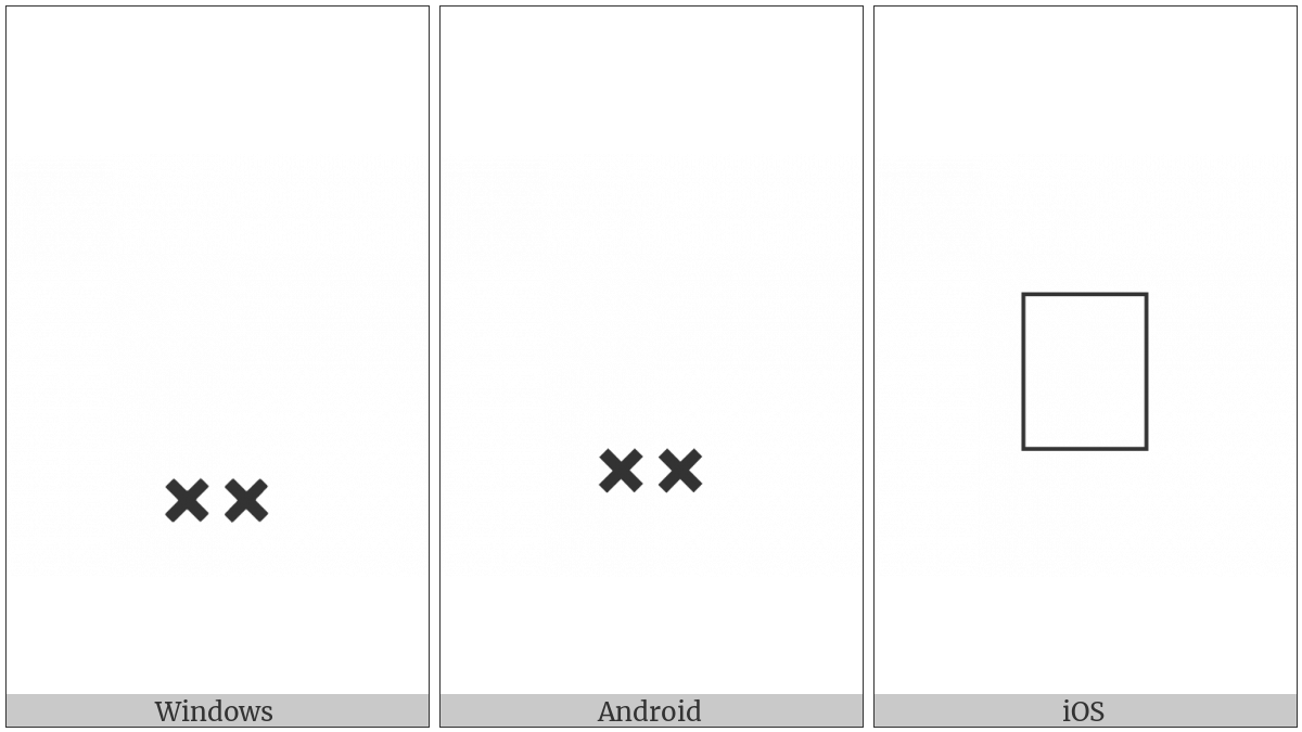 Combining X-X Below on various operating systems