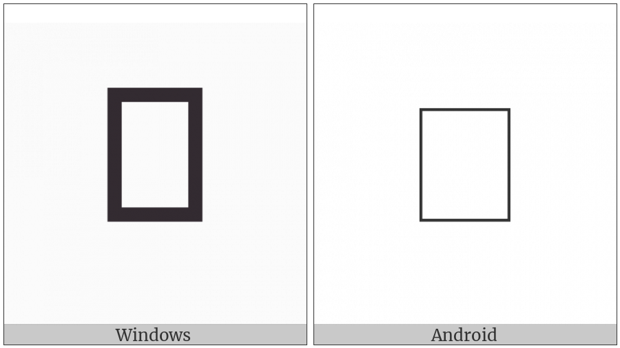 Avestan Letter The on various operating systems