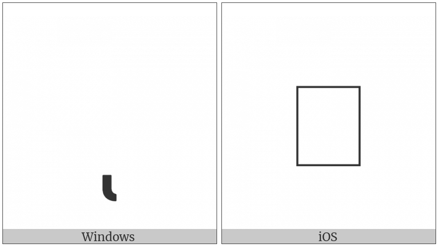 Combining Open Mark Below on various operating systems