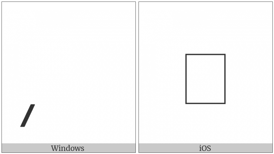 Combining Light Centralization Stroke Below on various operating systems
