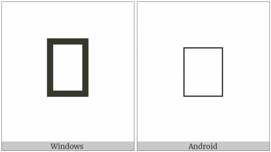 Tiny Two Dots Over One Dot Punctuation on various operating systems