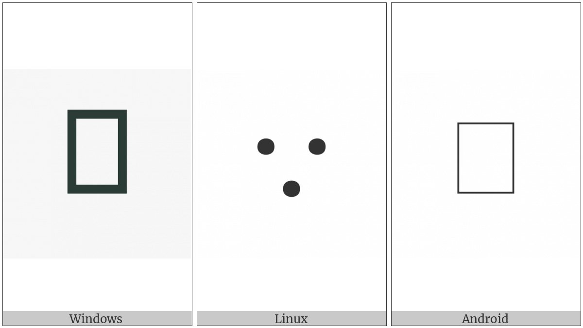 Small Two Dots Over One Dot Punctuation on various operating systems