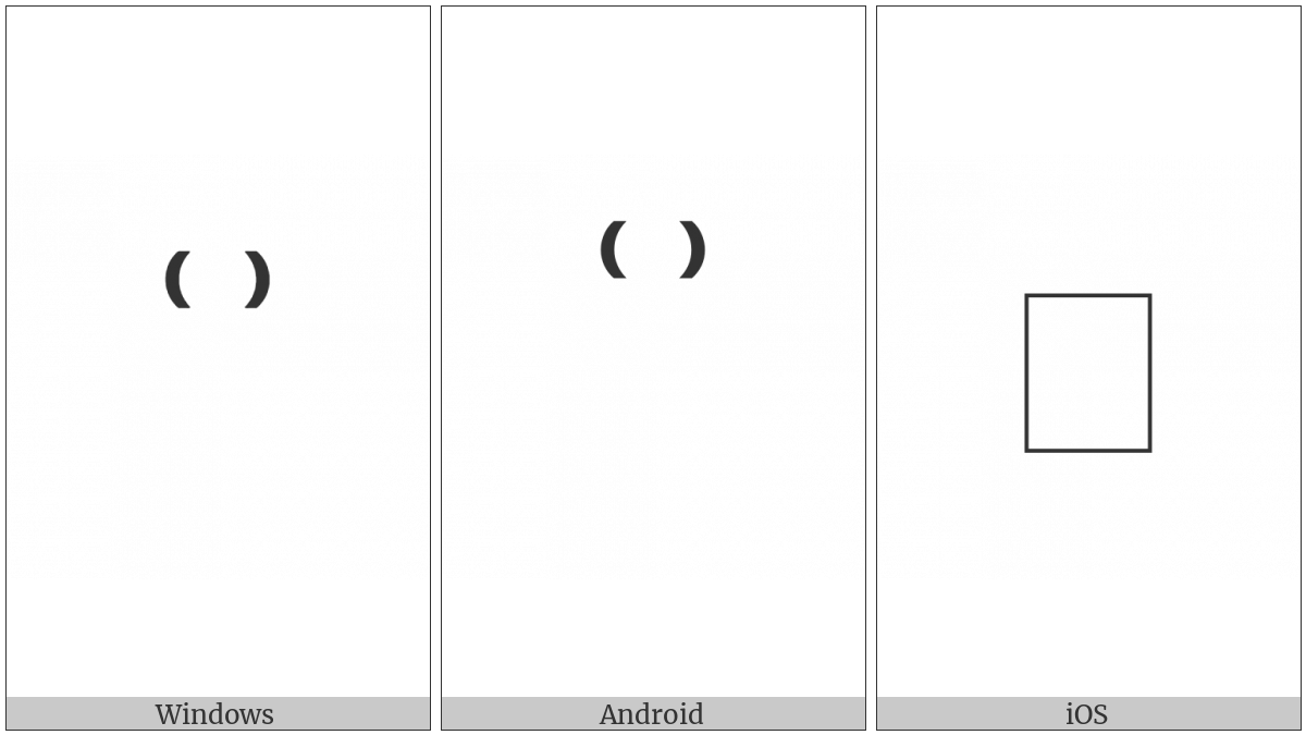 Combining Parentheses Above on various operating systems