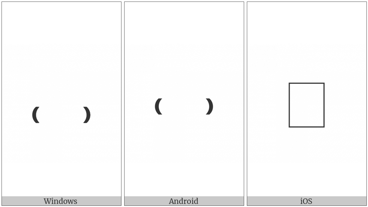 Combining Parentheses Overlay on various operating systems