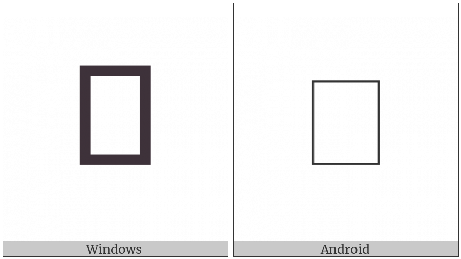 Inscriptional Pahlavi Number One Hundred on various operating systems