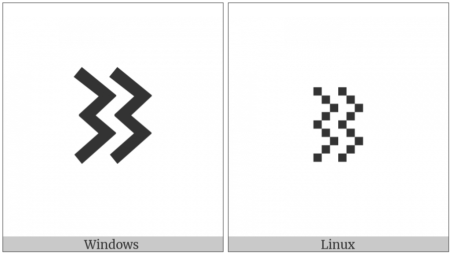 Old Turkic Letter Orkhon Ad on various operating systems
