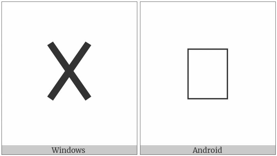 Old Turkic Letter Orkhon Aed on various operating systems