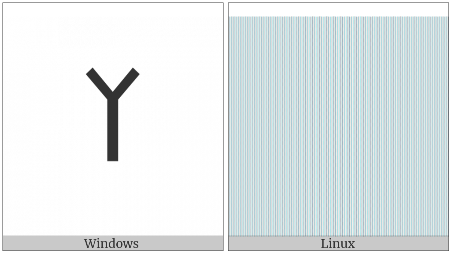 Old Turkic Letter Orkhon Ael on various operating systems