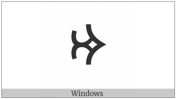 Old Turkic Letter Orkhon Em on various operating systems