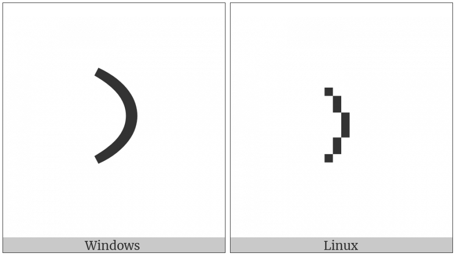 Old Turkic Letter Orkhon An on various operating systems