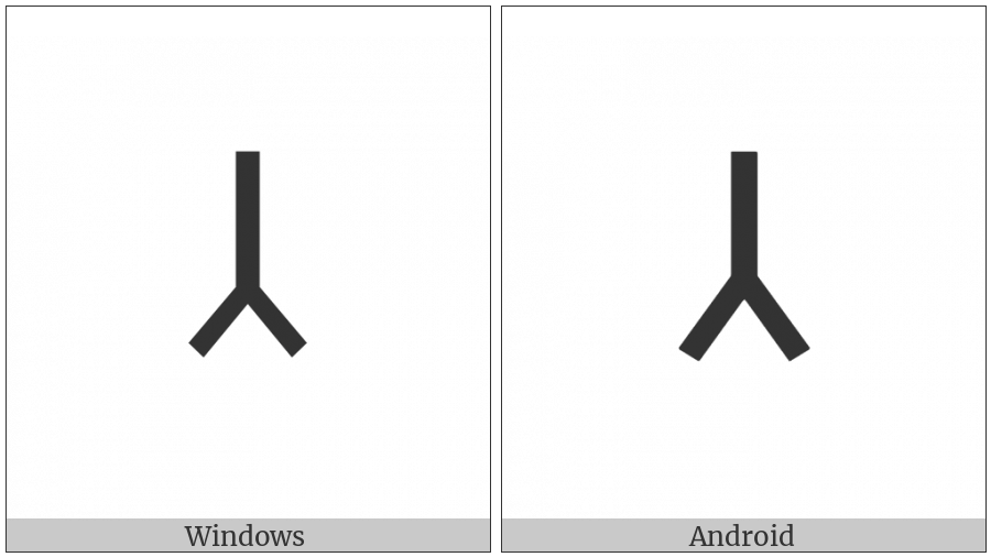 Old Turkic Letter Orkhon Ec on various operating systems