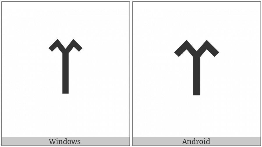 Old Turkic Letter Orkhon Aer on various operating systems