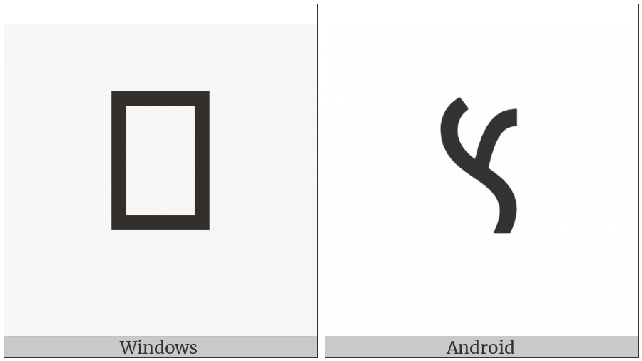 Old Turkic Letter Orkhon As on various operating systems