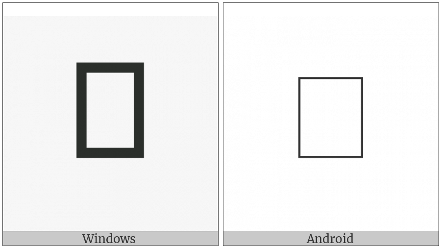 Old Turkic Letter Orkhon Bash on various operating systems