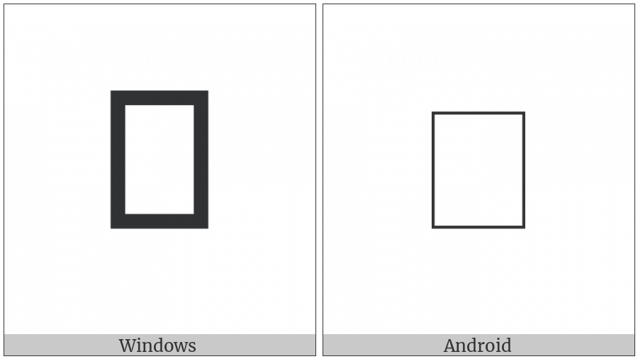 Old Hungarian Capital Letter Aa on various operating systems
