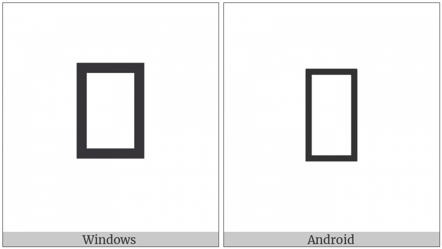Old Hungarian Capital Letter Ety on various operating systems