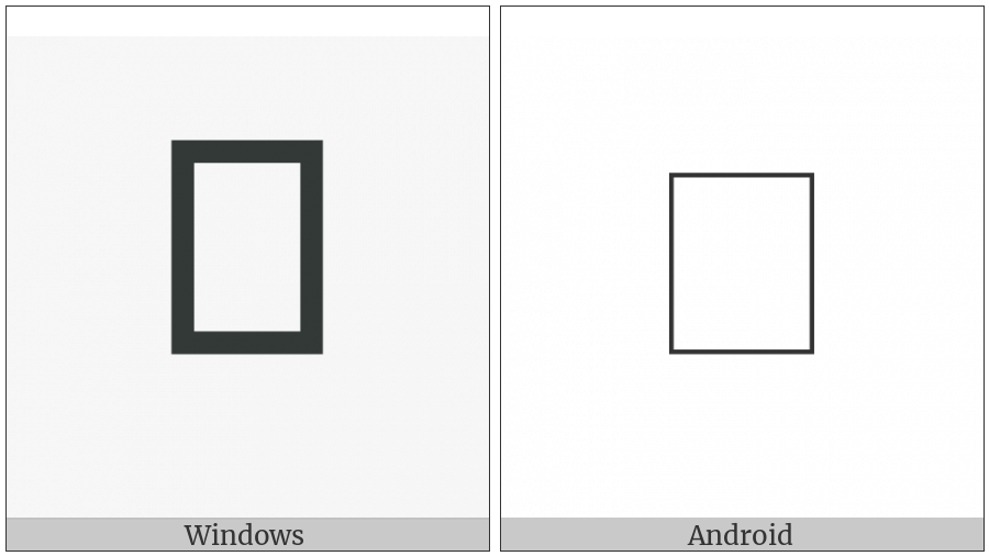 Old Hungarian Small Letter Unk on various operating systems